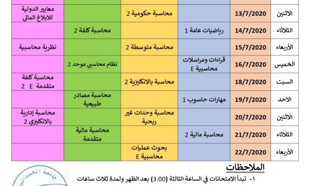 كلية الإدارة والاقتصاد تعلن جداول امتحانات نهاية الكورس الثاني  للعام الدراسي 2019_2020