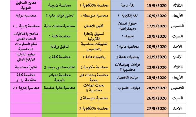 كلية الإدارة والاقتصاد تعلن جداول الامتحانات النهائية (الدور الثاني) للعام الدراسي 2019_2020