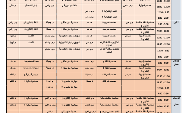 كلية الإدارة والاقتصاد تعلن جداول المحاضرات النظرية والعملية لقسمي المحاسبة وإدارة الاعمال