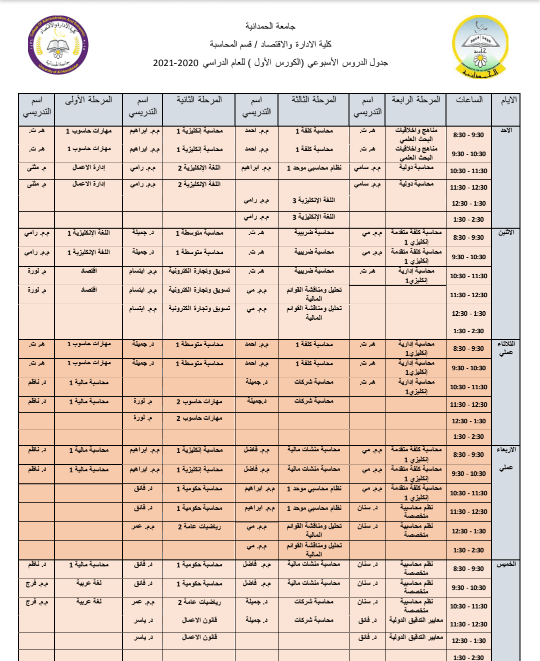 كلية الإدارة والاقتصاد تعلن جداول المحاضرات النظرية والعملية لقسمي المحاسبة وإدارة الاعمال