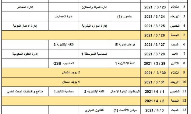 كلية الإدارة والاقتصاد تعلن جداول امتحانات نهاية الكورس الأول للعام الدراسي 2020-2021