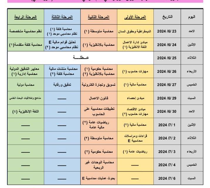 كلية الادارة والاقتصاد تعلن جداول امتحانات نهاية الكورس الاول والثاني للعام الدراسي 2023_2024 (الدور الثاني)