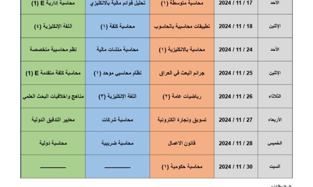 كلية الادارة والاقتصاد تعلن جداول امتحانات منتصف الكورس الاول للعام الدراسي 2024_2025