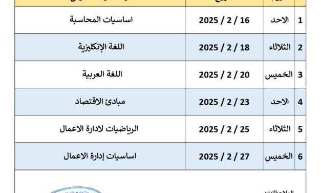 كلية الادارة والاقتصاد تعلن جداول امتحان نهاية الكورس الاول للمراحل الاولى للعام الدراسي 2024_2025