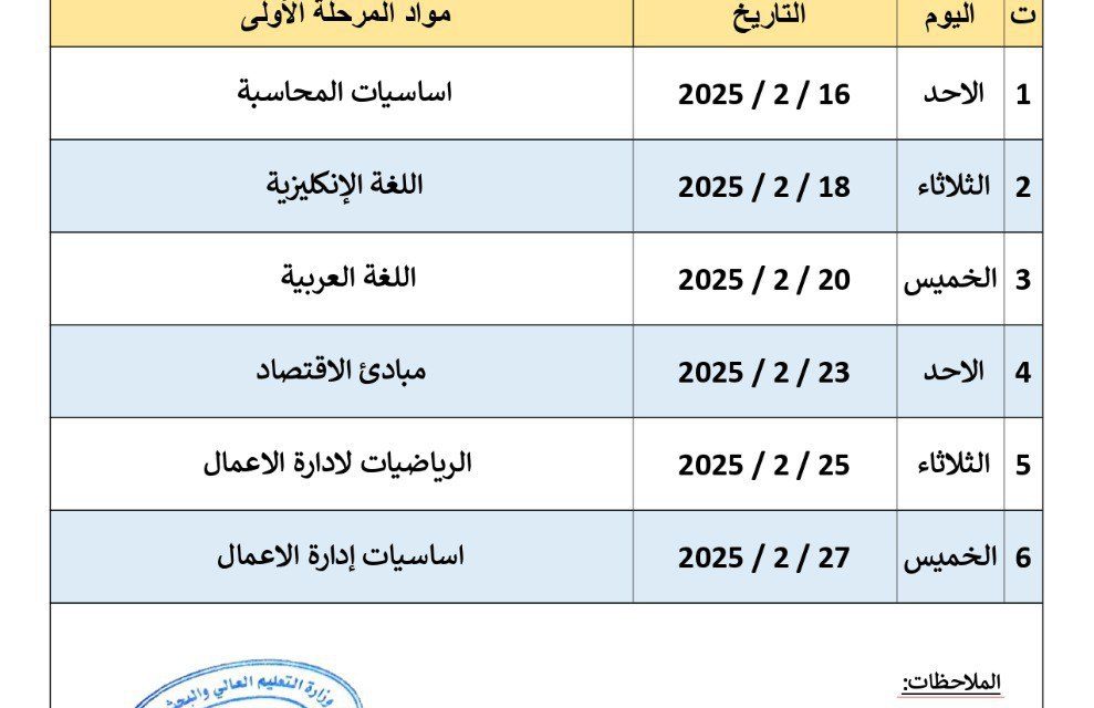 كلية الادارة والاقتصاد تعلن جداول امتحان نهاية الكورس الاول للمراحل الاولى للعام الدراسي 2024_2025