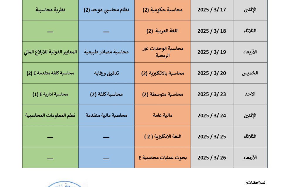 كلية الادارة والاقتصاد تعلن جداول امتحانات منتصف الكورس الثاني للمراحل الثانية والثالثة والرابعة للعام الدراسي 2024_2025